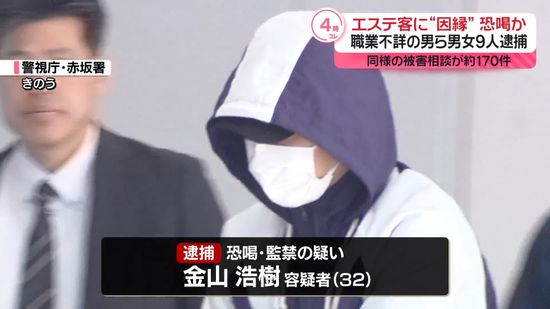 メンズエステ客に因縁つけ“恐喝”か32歳男を逮捕　同様行為でほか8人逮捕　被害相談が約170件