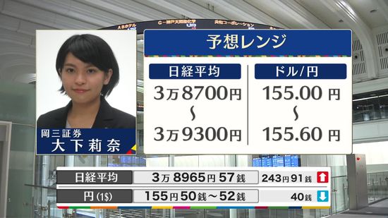 きょうの株価・為替予想レンジと注目業種