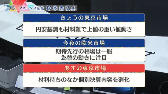 株価見通しは？　塚本憲弘氏が解説