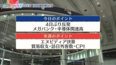 株価見通しは？　山田勉氏が解説