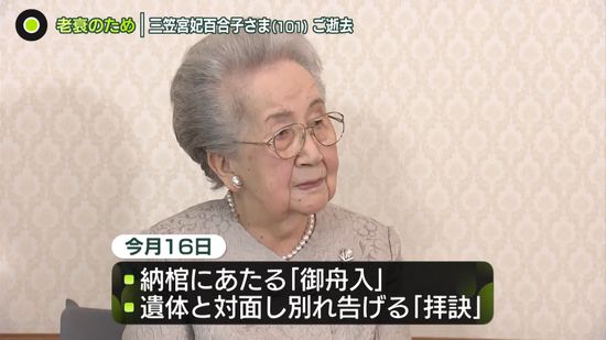 老衰のため…三笠宮妃百合子さまご逝去　101歳