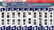 【侍Jスタメン】佐野恵太・源田壮亮が先発起用　紅林弘太郎はサードへ　前夜死球の栗原陵矢はベンチスタート　先発投手は才木浩人