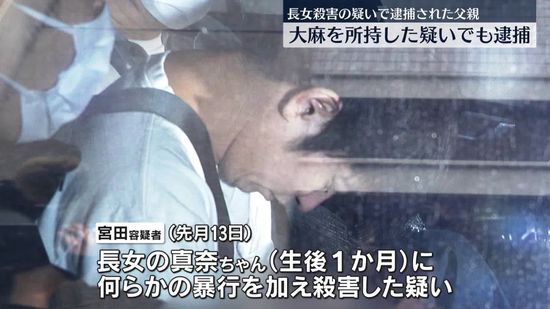 長女殺害疑いの父親、自宅で大麻所持疑いでも逮捕　大阪市住吉区