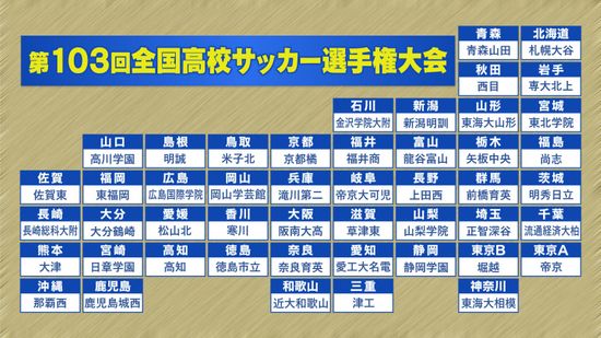 【高校サッカー】選手権出場全48校がそろう！高川学園が30回目の切符　鹿児島城西がインハイ準V神村学園を破り8年ぶりの出場