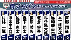 【侍ジャパン】野手を大きく入れ替え　先発は巨人・戸郷翔征　前夜にベスト4入りを決める