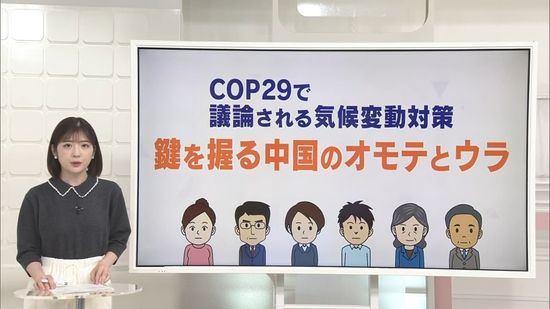 COP29で議論される気候変動対策　鍵を握る中国のオモテとウラ【#きっかけ解説】