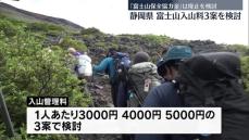 静岡県側の富士山入山料　「3000円」 「4000円」 「5000円」の3案で検討