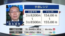 きょうの株価・為替予想レンジと注目業種