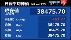 日経平均　前営業日比61円高で寄りつき