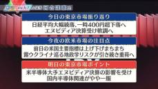 株価見通しは？　河合達憲氏が解説