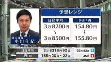 きょうの株価・為替予想レンジと注目業種