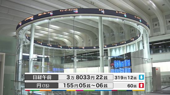 日経平均3万8033円22銭　午前終値