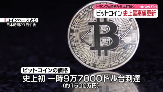 ビットコイン　史上初めて9万7000ドル到達