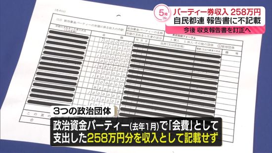 自民都連、20万円超のパーティー券購入者を一部不記載