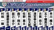 【侍Jスタメン】決勝にトップ通過へ　７番に清宮など前日と打線大幅に入れ替える