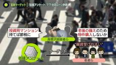 街頭アンケートで？　住宅ローン詐欺の疑いで男3人逮捕　被害額は33億円以上か