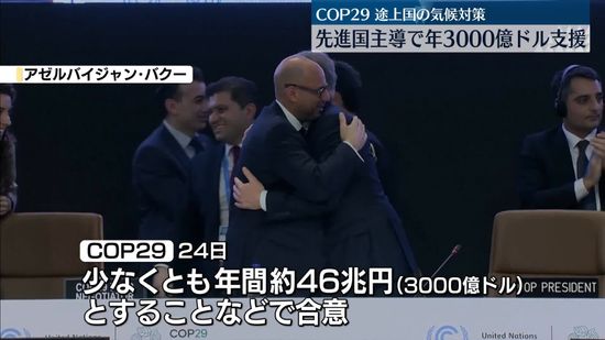 COP29　発展途上国への資金援助　年約46兆円で合意