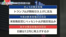 株価見通しは？　藤代宏一氏が解説