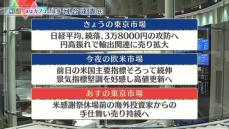 株価見通しは？　河合達憲氏が解説