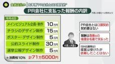 斎藤知事側「PR会社とは口頭契約」契約書なし……　SNS戦略めぐり「法令抵触ない」改めて違法性否定