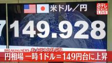 円高進む 一時1ドル149円台　日銀の追加の利上げの思惑