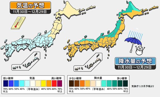 【1か月予報】次第に冬本来の寒さに