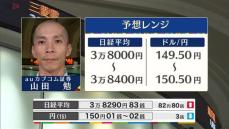 きょうの株価・為替予想レンジと注目業種