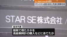 法人税約5000万円脱税か　ITシステム設計会社と代表を刑事告発