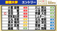 【箱根駅伝】創価大学チームエントリー発表　出雲2区区間賞の吉田響ら前回経験者7人全員が登録