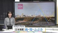 【天気】日本海側は雨や雪、ふぶくところも　太平洋側は日差しあるが冷たい風