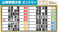 【箱根駅伝】山梨学院大学チームエントリー発表　留学生2人に主将の村上らが登録　前回経験者の新本、占部は外れる