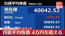 【速報】日経平均株価　2か月ぶりに4万円超