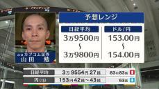 きょうの株価・為替予想レンジと注目業種