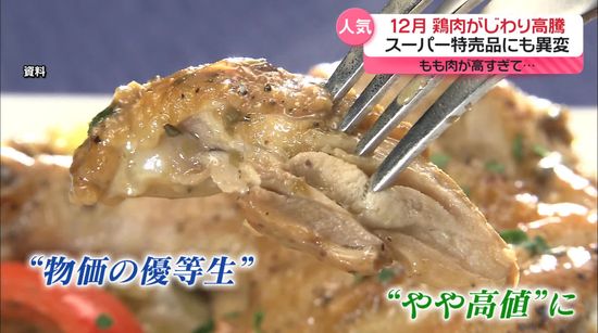 クリスマスチキン予約活況で鶏肉じわり高騰　スーパーでは特売品に異変も…