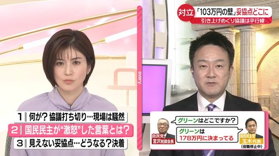 【解説】「103万円の壁」妥協点はどこに？　引き上げめぐり協議は打ち切りに