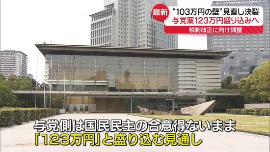 103万円の壁　国民民主と決裂のまま与党123万円を盛り込みへ