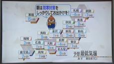 【あすの天気】西・東日本は風収まり広く晴れ　朝は冷え込み強まる