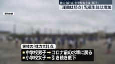 「運動は好き」児童・生徒が増加傾向に　体力・運動能力調査