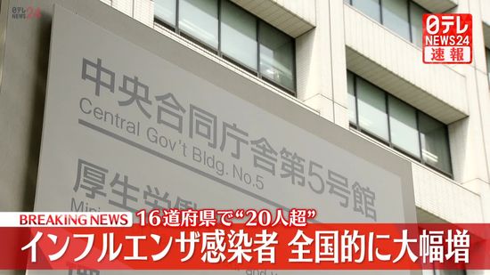 インフルエンザ感染者数 “注意報レベル超え”