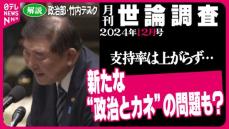 【政治解説】103万円の壁見直し「国民民主党にうながされて、“仕方なく”やっているように見えるのでは」石破内閣の支持率 再び30%台に低下 国民民主党は支持を伸ばす 2024年12月最新世論調査解説