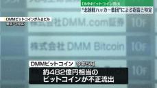 DMMビットコイン流出問題　北朝鮮のハッカー集団による窃盗と特定