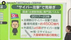 ビットコイン流出は「北のハッカー集団」の犯行……手口は？　暗号資産は「おいしい手法」　北朝鮮“エリート教育”の実態