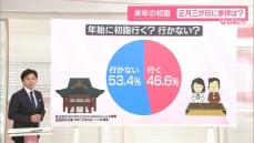 【なるほどッ!】来年の初詣…正月三が日の参拝は？　お賽銭の“キャッシュレス化”も