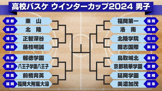 【高校バスケ】“ホーバスジャパン”渡邉伶音所属の福岡大附大濠が日本航空を圧倒　インターハイ初制覇の東山は九州学院に勝利　べスト16が出そろう