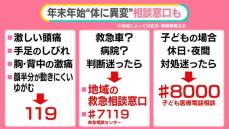 インフル猛威……年末年始の“薬不足”が追い打ち　「薬を長めに出して」はNG　急な発熱があったら？【#みんなのギモン】