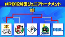 【NPB12球団ジュニアトーナメント】ソフトバンクが15年ぶり2度目の優勝　3回に一挙5得点で勝利　率いた帆足和幸は思わず涙も