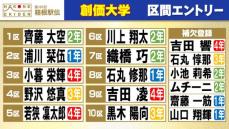 【箱根駅伝】創価大学区間エントリー　主将の吉田凌は9区　吉田響やムチーニは補欠登録