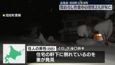 雪下ろし作業中の男性2人が死亡　北海道沼田町と美深町