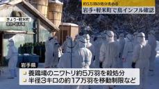 岩手・軽米町の養鶏場で鳥インフル　約5万羽を殺処分へ