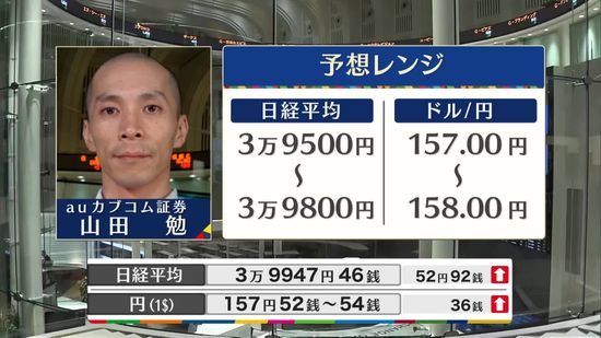 きょうの株価・為替予想レンジと注目業種